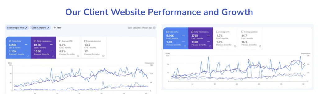 Affordable Digital Marketing Services for Small Businesses in 2025 4 Affordable Digital marketing Services 1