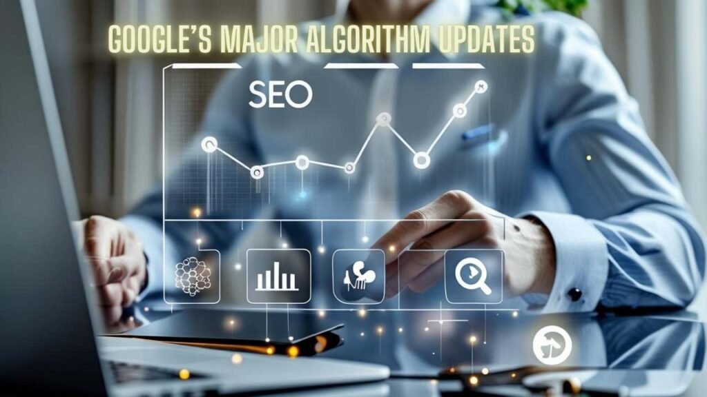 Ideal SEO Guide in 2025: Ranking Factors & Mistakes to Avoid | How it Works with Real Case Study 6 Google’s Major Algorithm Updates