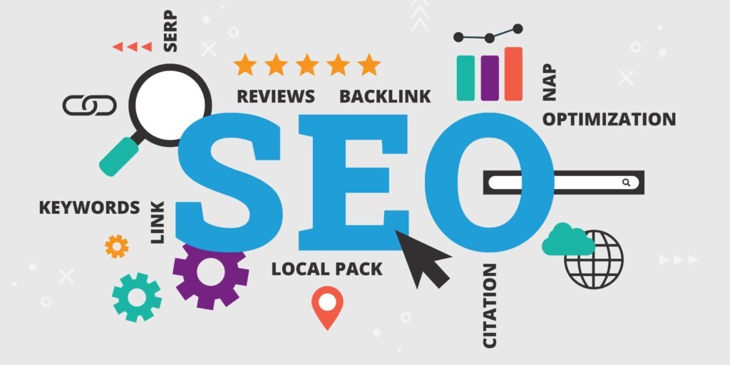 Local SEO prompts for ChatGPT